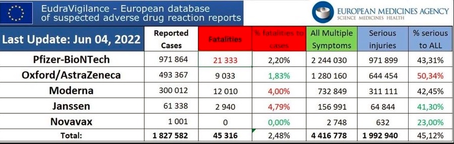 EU report