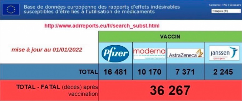 EU report