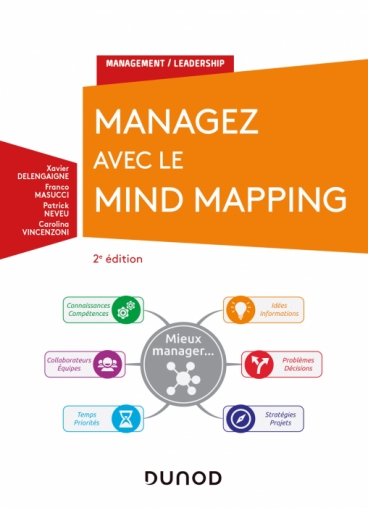 Manager avec le Mind Mapping