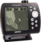 Garmin