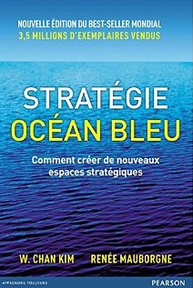 Stratégie Océan Bleu