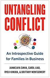 Untangling Conflict