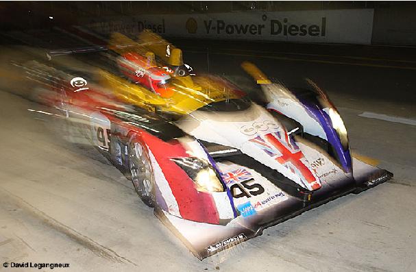 Le Mans 2008  Course